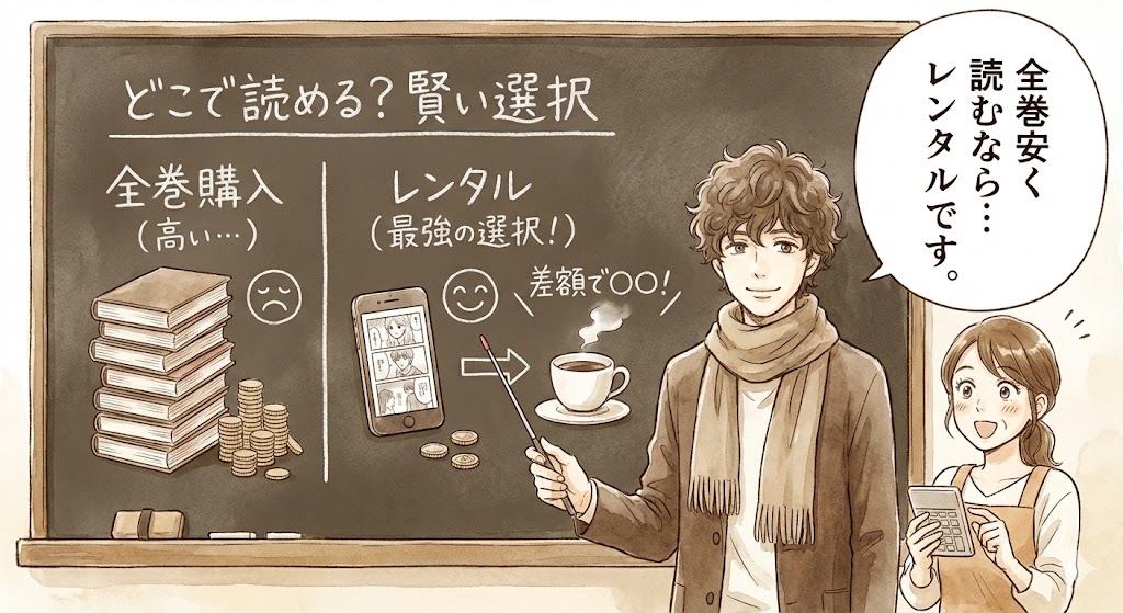 『ミステリと言う勿れ』の久能整が漫画を安く読む方法を解説。全巻購入とレンタルの価格差を示し「どこで読める」の賢い選択を提案する図解イラスト。