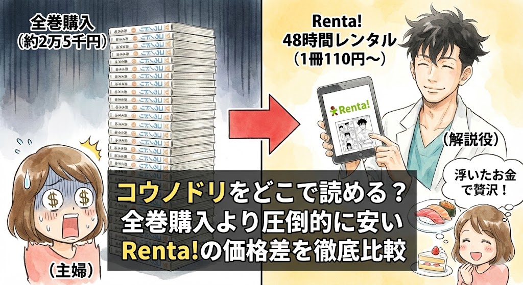 『コウノドリ』全巻購入とRenta!レンタルの価格比較。高額な出費に驚く主婦と、節約して贅沢を楽しむ様子を描いた、お得に読むための比較画像。