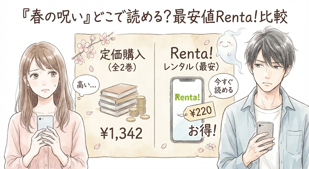 『春の呪い』の定価購入とRenta!レンタルの価格比較。
全巻220円で安く読めるメリットをキャラクターと共に紹介する解説画像。