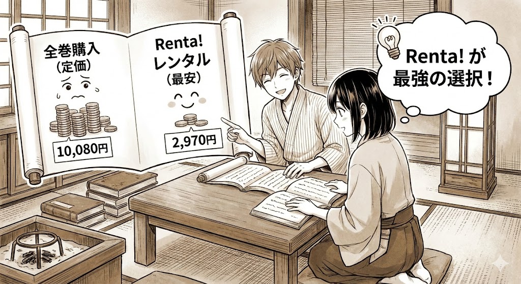 『ながたんと青と』の主要キャラによる価格比較図。全巻購入よりRenta!レンタルが約7110円もおトクになる賢い読み方を視覚化。